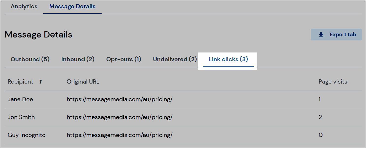 Link clicks tab