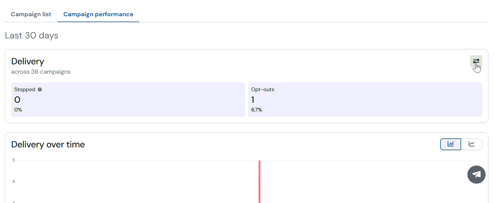 Delivery metrics customisation gif